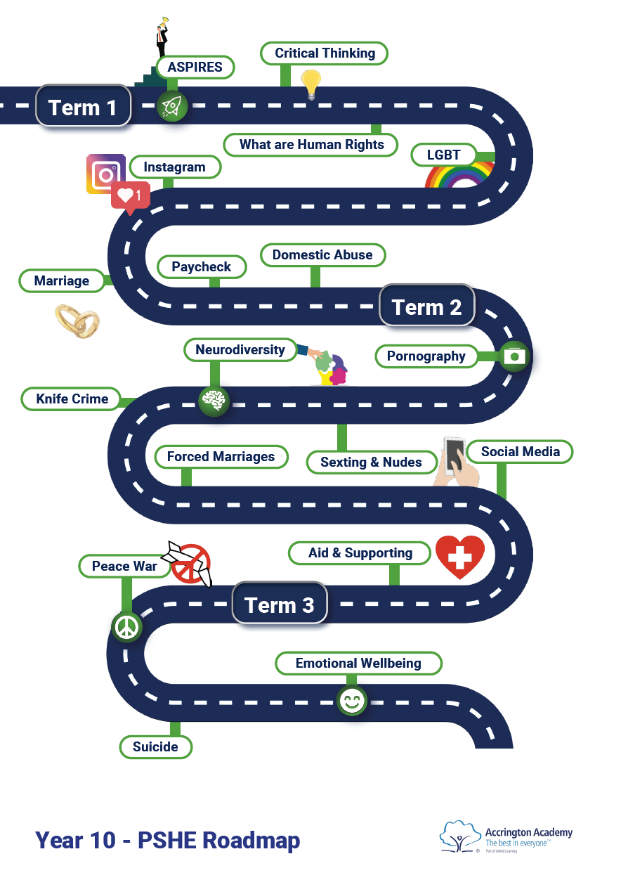 Screenshot 2023-10-25 at 12_47_38